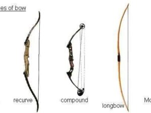 Bows